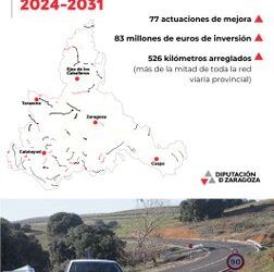 La DPZ aprueba un programa de 77 actuaciones que en 8 años permitirá arreglar más de la mitad de la red provincial de carreteras con una inversión de 83 millones