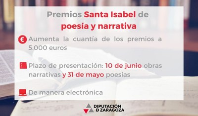 LA DPZ CONVOCA LOS PREMIOS SANTA ISABEL DE NARRATIVA Y POESÍA, QUE AUMENTAN SU CUANTÍA HASTA LOS 5.000 EUROS CADA UNO