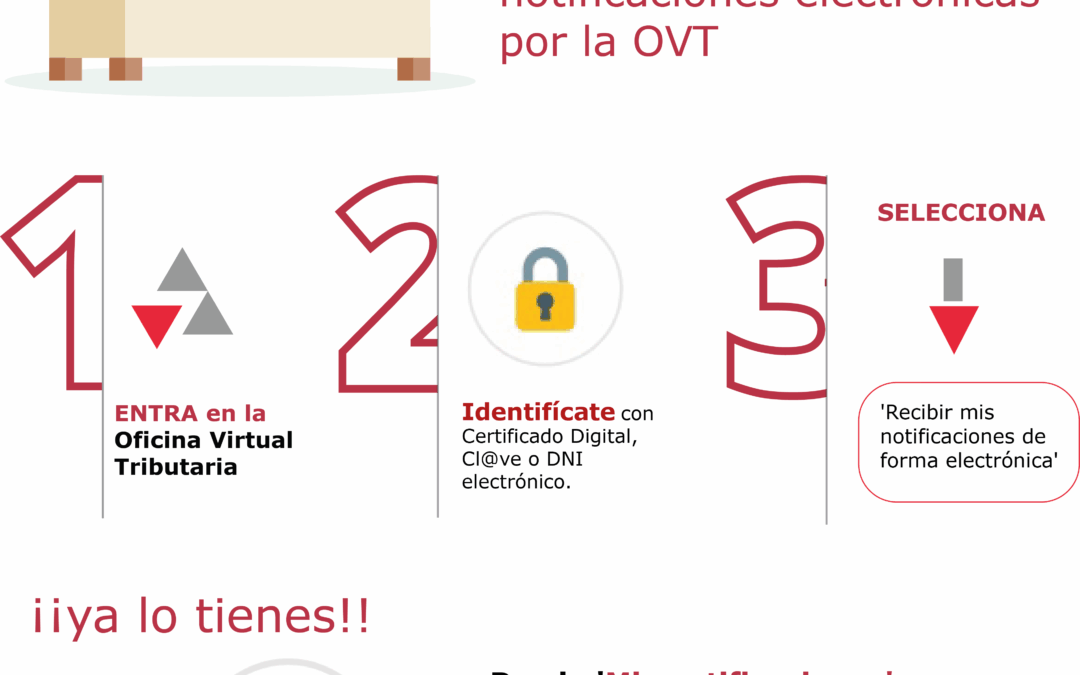La Diputación de Zaragoza anima a los ciudadanos a utilizar la notificación electrónica en los trámites tributarios