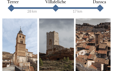 Las rutas turísticas de Territorio Mudéjar y la DPZ comienzan este domingo con un recorrido por Terrer, Villafeliche y Daroca